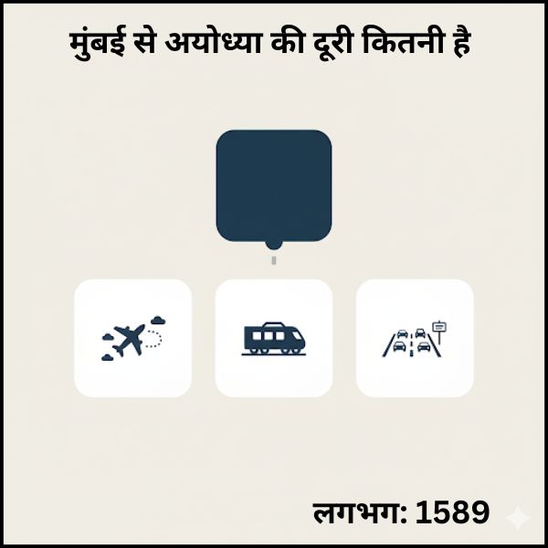 मुंबई से अयोध्या की दूरी कितनी है