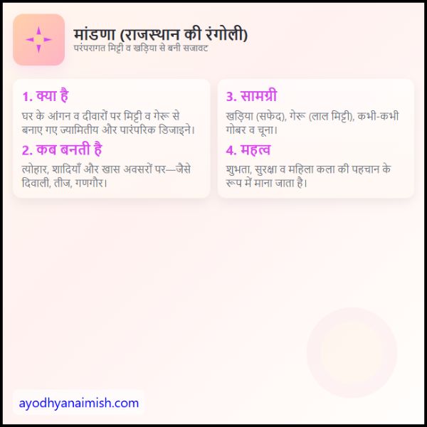 राजस्थान में रंगोली को क्या कहते हैं