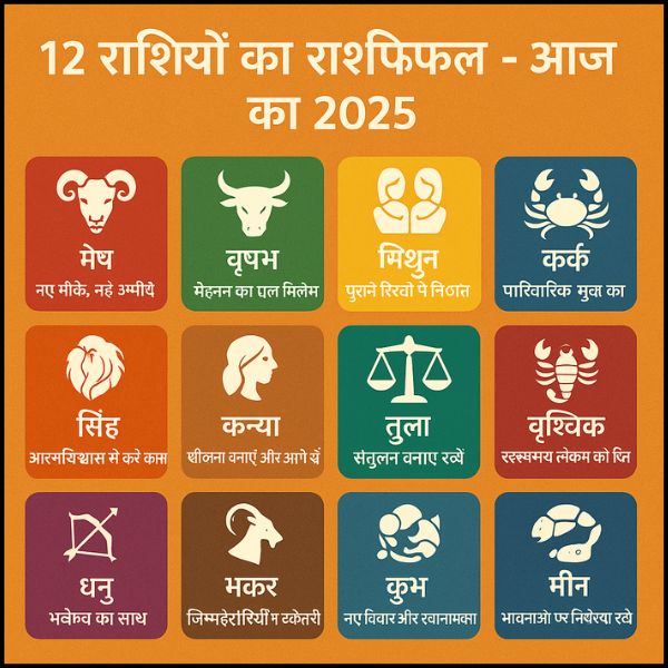 12 राशियों का राशिफल – आज का 2025: