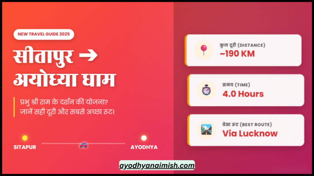Sitapur से Ayodhya की दूरी कितनी है
