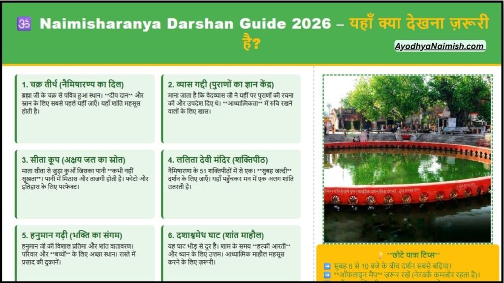 Naimisharanya Darshan Guide 2026 – यहाँ क्या देखना ज़रूरी है