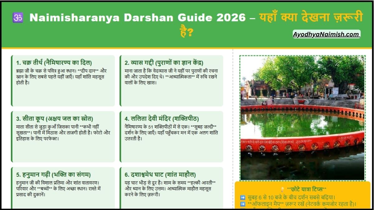 Naimisharanya Darshan Guide 2026 – यहाँ क्या देखना ज़रूरी है