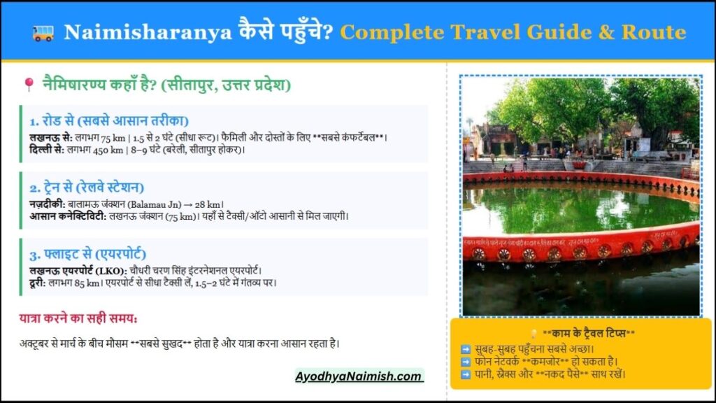 Naimisharanya कैसे पहुँचे Complete Travel Guide & Route Details