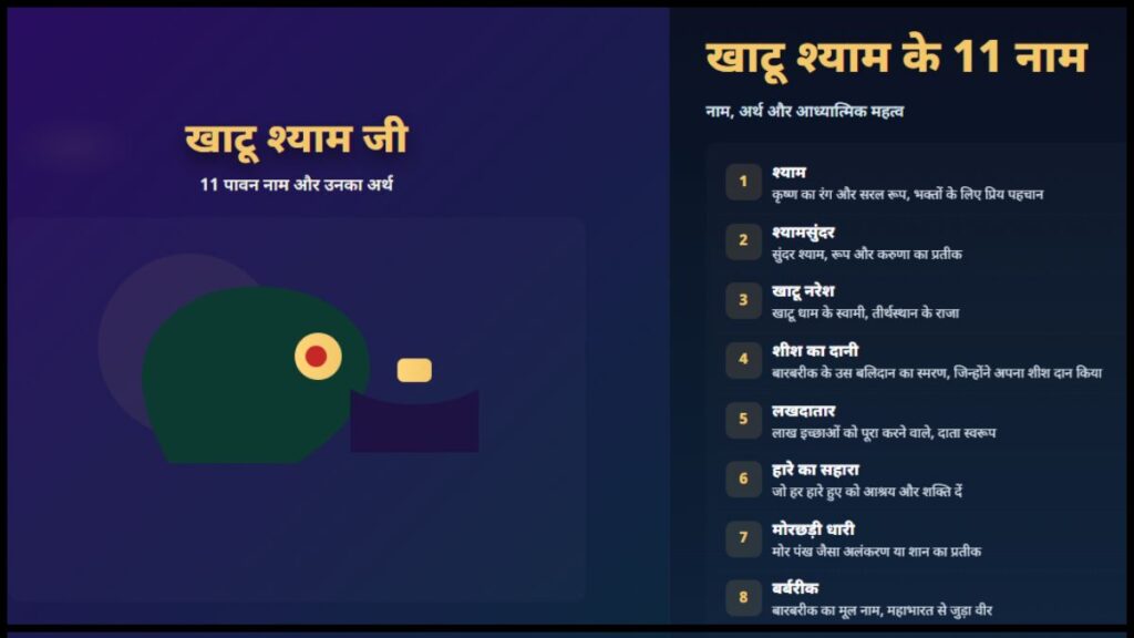 खाटू श्याम के 11 नाम क्या हैं?