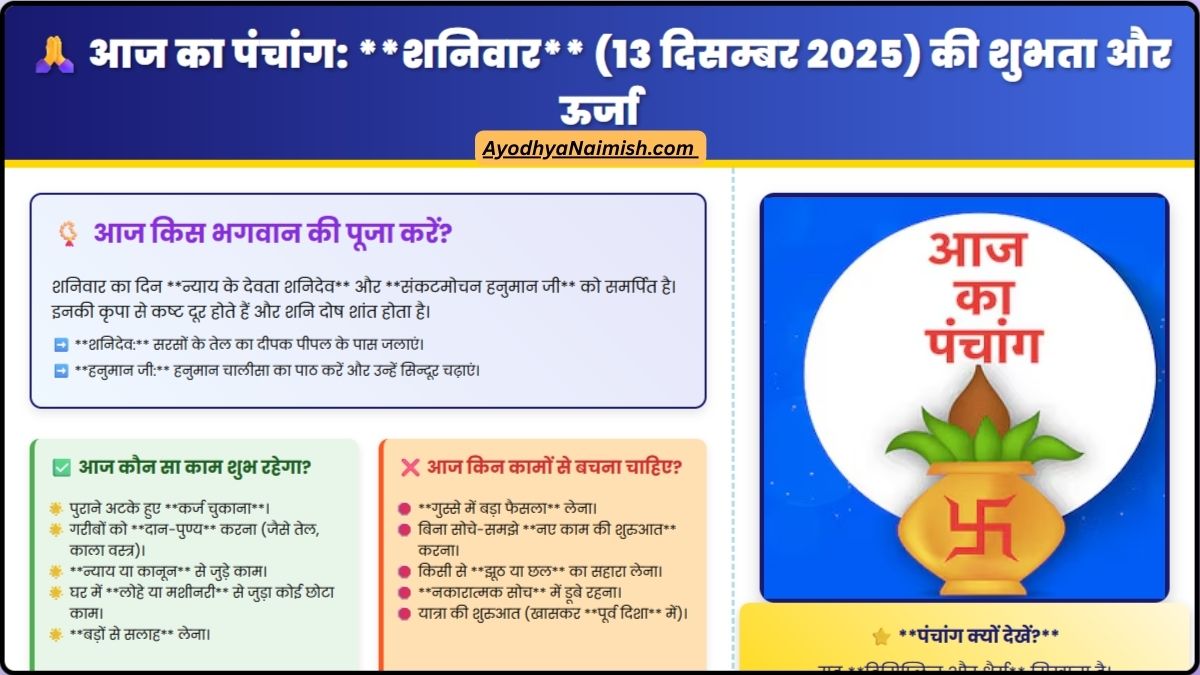 आज का पंचांग आज किस भगवान की पूजा करें और कौन सा काम शुभ रहेगा