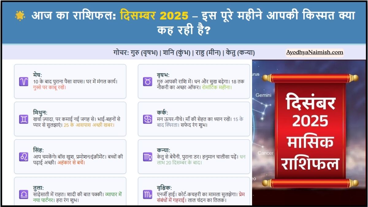 आज का राशिफल दिसम्बर 2025 – इस पूरे महीने आपकी किस्मत क्या कह रही है