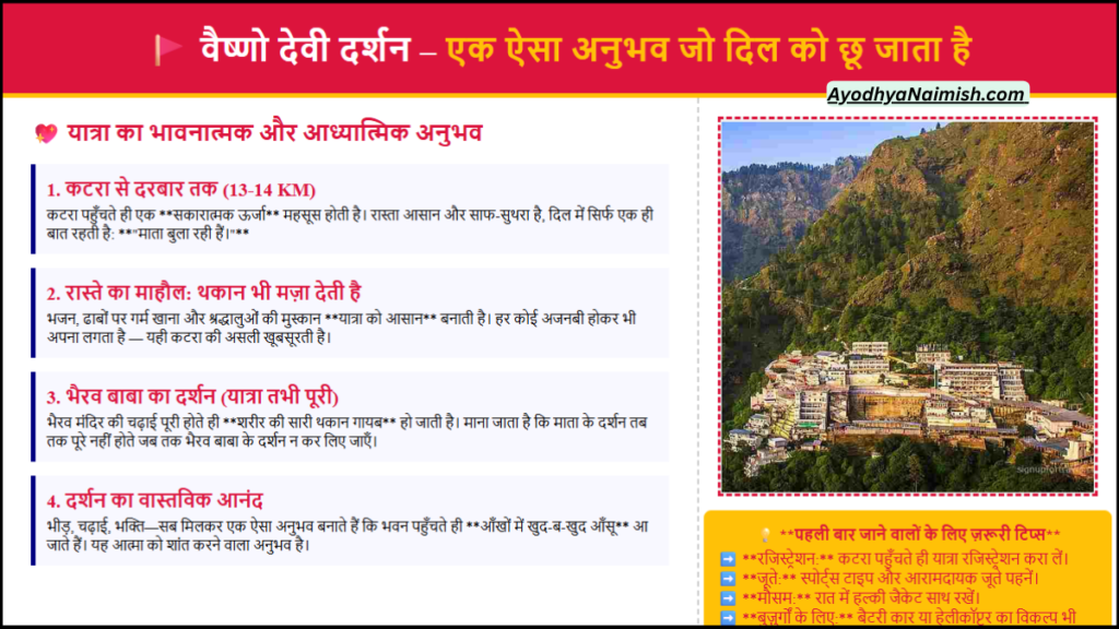 वैष्णो देवी दर्शन