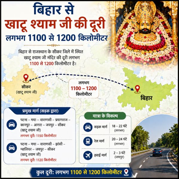 बिहार से खाटू श्याम जी की दूरी कितनी है?