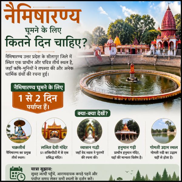 नैमिषारण्य घूमने के लिए कितने दिन चाहिए?