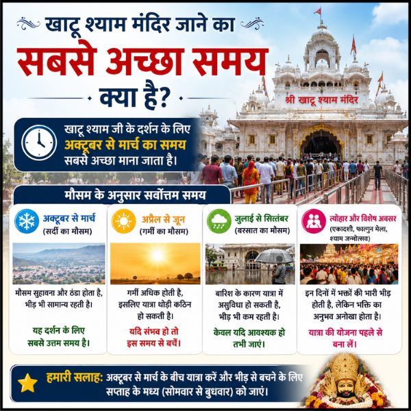 खाटू श्याम मंदिर जाने का सबसे अच्छा समय क्या है?